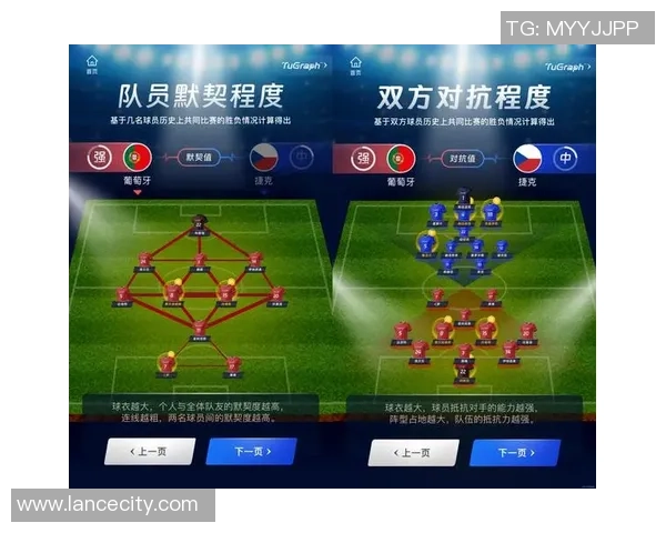 西安足球队力量表现数据分析揭示球队潜力与发展方向